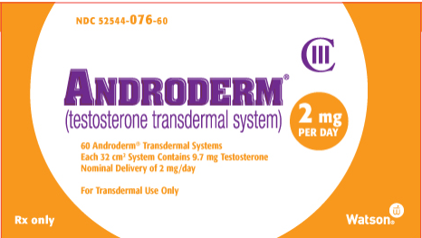 Where To Buy Best Androderm 2mg online in sweden/EU