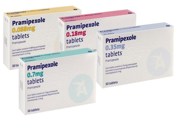 Buy the best Pramipexole 0.35mg Online